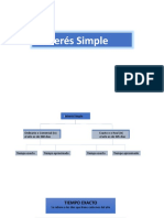 InterésSimple Tiempos