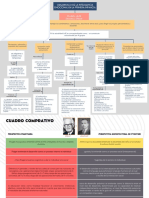 Concept Map Graphic Organizer