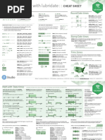 04 - Dates and Times in R - Lubridate