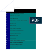 Cronología de Los Principales Acontecimientos