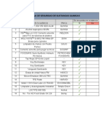 HOJA DE SEGURIDAD DE SUSTANCIAS QUIMICAS 2.0