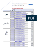 Giá Đèn Led Philips12252021