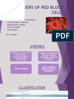 Disorders of Red Blood Cells