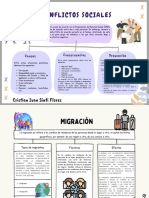 Conflictos Sociales y Migración