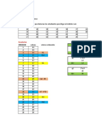 Estadistica Actividad 12