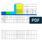 Plantilla Matriz de Peligros GTC45