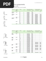 RT18-32X Fuse Specifications | PDF | Fuse (Electrical) | Physical ...