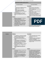 Matriz Dofa Modelos Pedagógicos