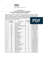 Pengumuman Hasil Tes Tertulis