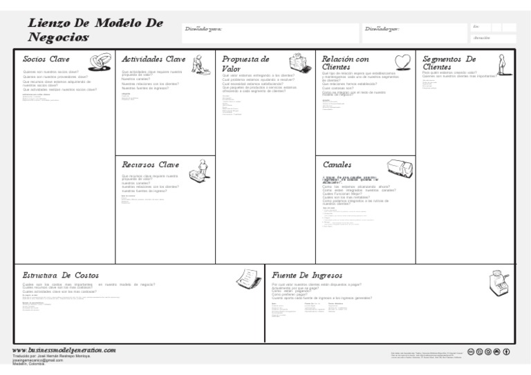 Guía Completa del Lienzo de Modelo de Negocios | PDF | Modelo de ...