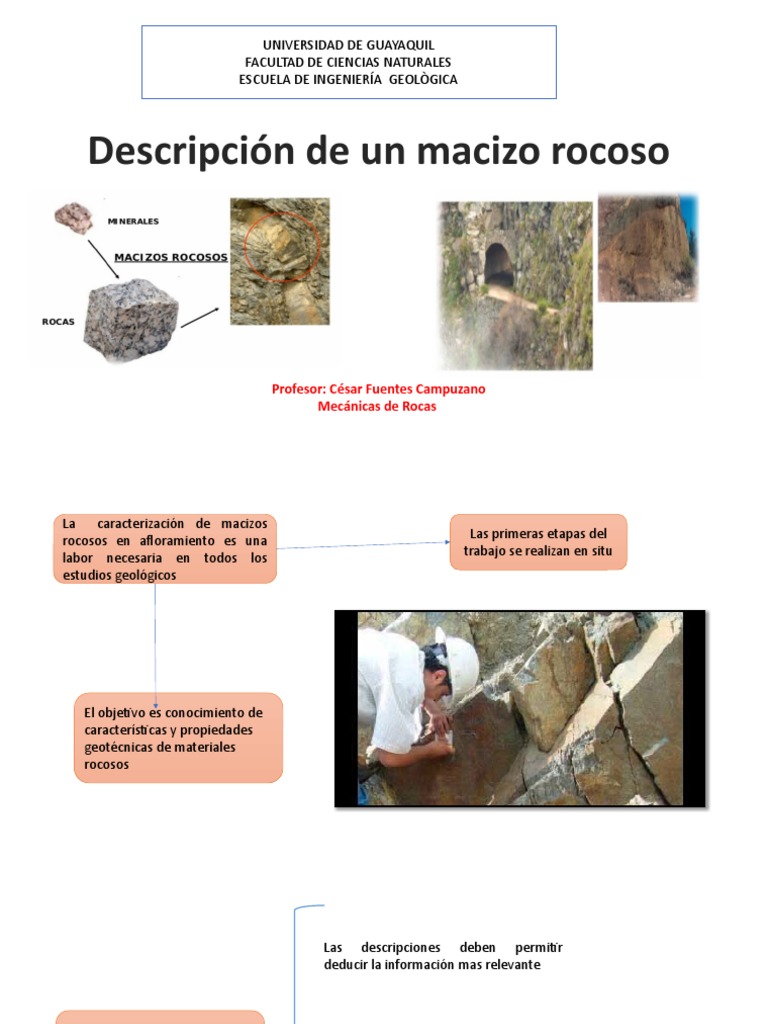 Caracterización del Macizo Rocoso | PDF | Roca (geología) | Meteorización