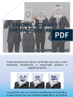 Valores, Actitudes y Satisfaccion Laboral