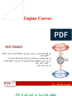 الاسبوع الاول و الثانى-رسم معدات ثقيلة