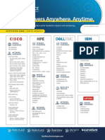 Vendor - Matrix - NA - 2022 - Blank Partner