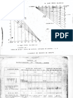 Tablas de clasificación