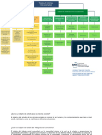 Trabajo Social Comunitario