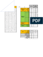 Ejercicio 02 Datos No Agrupados y Datos Agrupados