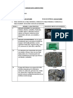 Química I: Tabla periódica y grupos