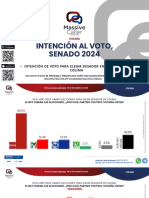 COLIMA_SENADO_NOVIEMBRE_2022