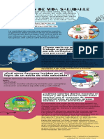 Habitos de Vida Saludable