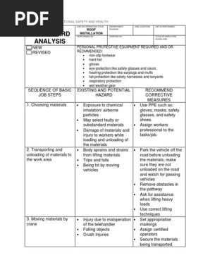 JOB HAZARD ANALYSIS