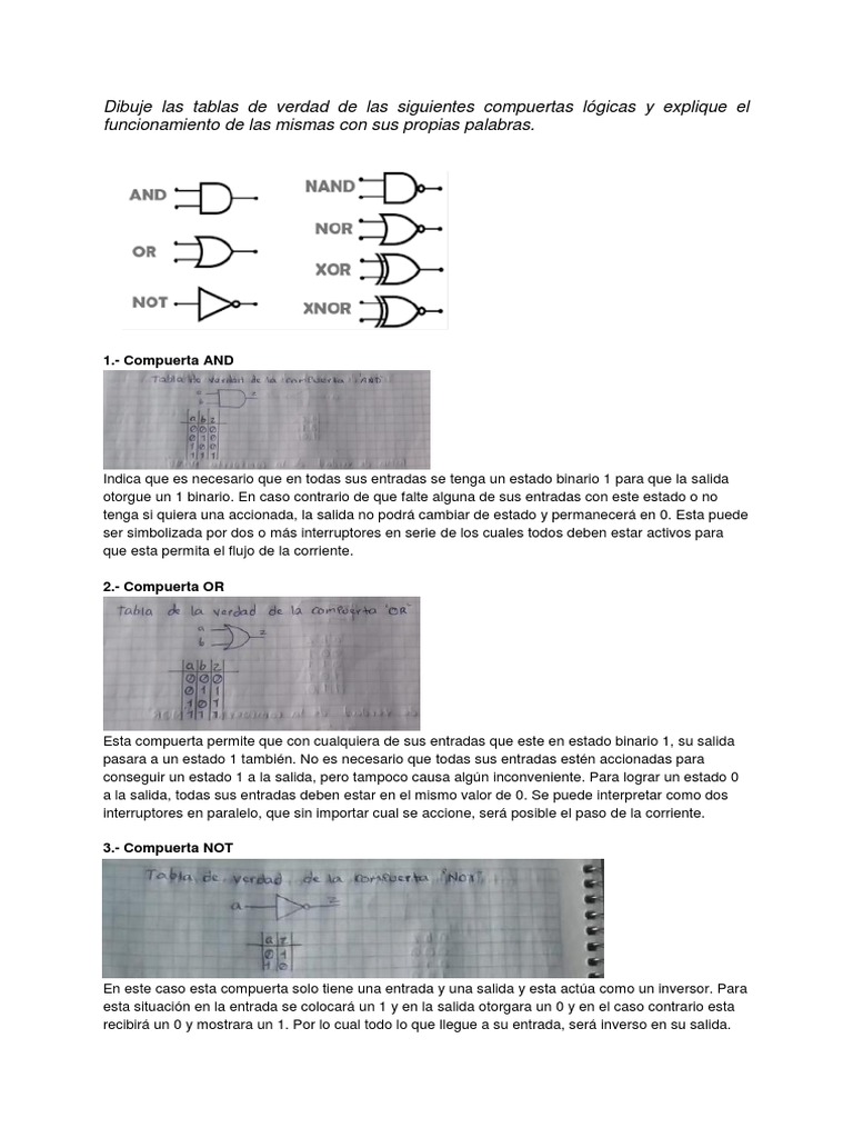 Explicación de las tablas de verdad y funcionamiento de compuertas lógicas básicas PDF