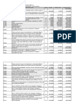 Planilha Orçamentária - Patrícia r03