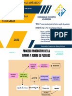 Proceso Productivo de La Harina y Aceite de Pescado