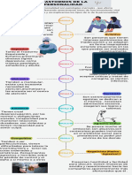 Control de Lectura 1