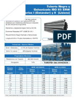 Tubo Galvanizado y Negro Standar