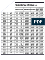 Caterpillar 3126 engine application table