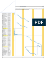 GANTT - MEJORAS DE SEGURIDAD