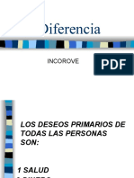 Deberes y Obligaciones de Colaboradores.