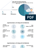 Historia neurociencia interdisciplinar