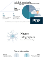 Neuron Infographics