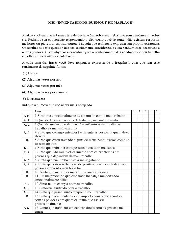 Mbi burnout invent rio pdf
