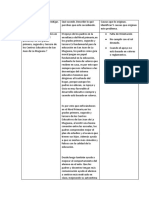 Para identificar el problema.de investigación. (2)