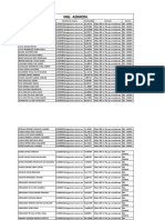 ADMON Correos de Nuevo Ingreso 2022-2023