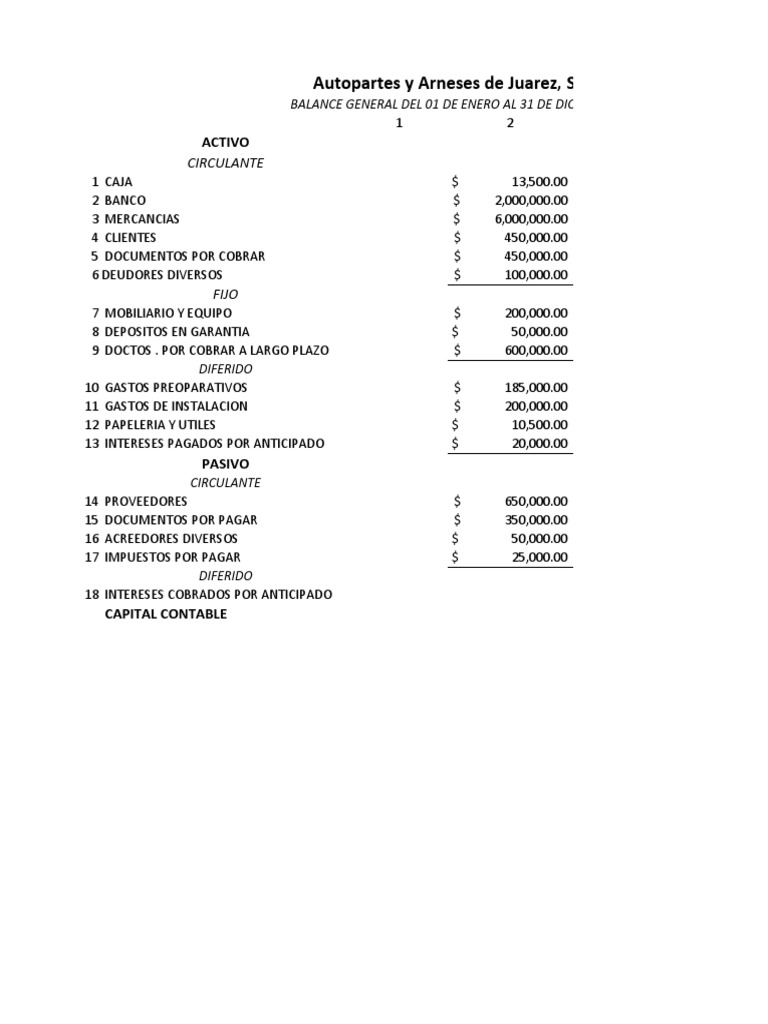 Balance y Estado de Resultados | PDF | Estado de resultados | Contabilidad