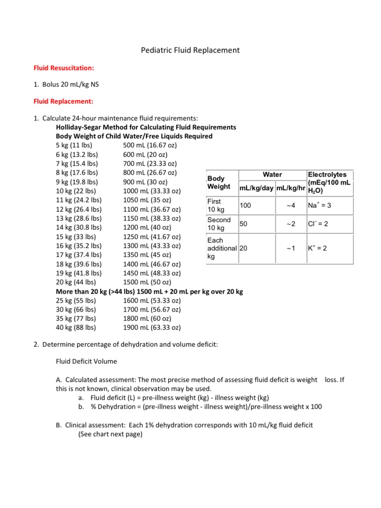 Pediatric Fluid Replacement