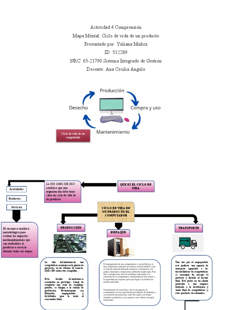 Ciclo de Vida de una Computadora | PDF | Hardware de la computadora ...