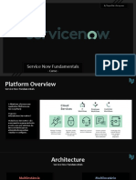 Service Now Fundamentals