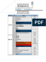 Rundown LDKS