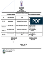 TJ Performance-Monitoring-And-Coaching-Forms-2020