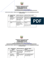 9.1.1 Ep 8 Identifikasi Resiko 2