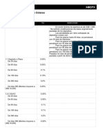 Deposito A Plazo Tasas Dolares