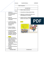 Cuadro Comparativo Curriculum