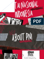 Partai Nasional Indonesia