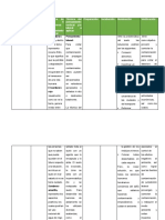 Tarea Formacion 1