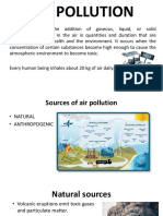 Air Pollution-2021-22